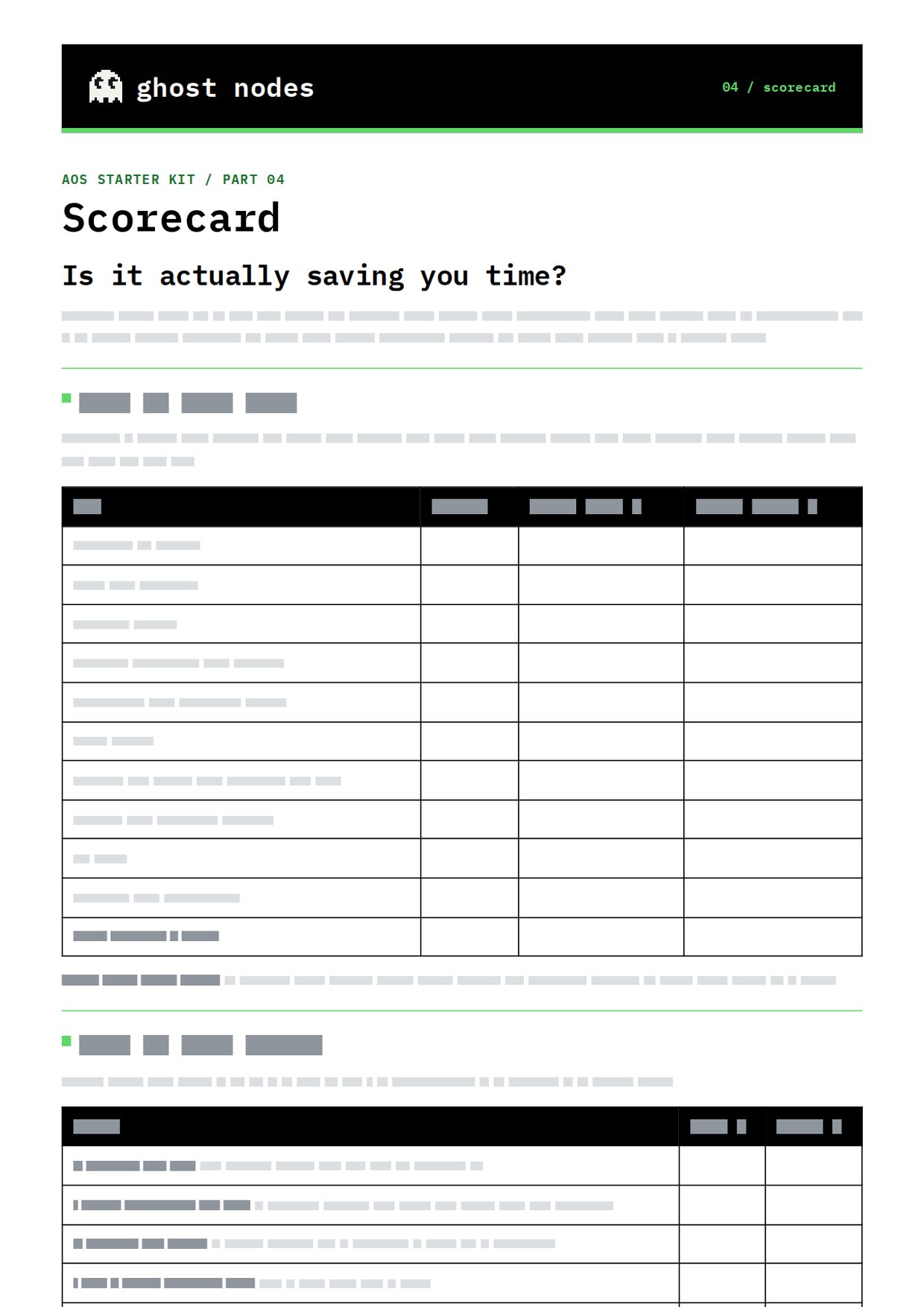 The first page of the Scorecard.